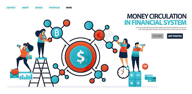 现代银行业金融体系中的货币流通 国家和银行的金融网络 银行对企业的信贷和贷款系统 网站 移动应用程序 海报的插图图片