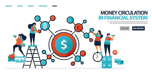 现代银行业金融体系中的货币流通 国家和银行的金融网络 银行对企业的信贷和贷款系统 网站 移动应用程序 海报的插图背景图片