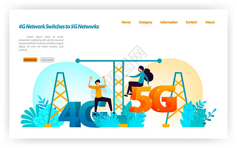 4G LTE 网络向最新 5G 网络的过渡和替换 切换互联网网络和无线设备 登陆页面 ui ux web 移动应用程序 海报 横图片