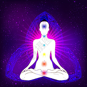 脉轮概念 内心的爱与和平 在莲花位置的佛剪影在五颜六色的华丽坛场 孤立的矢量图解 佛教深奥的图案药品瑜伽身体生活精神平衡彩虹咒语插画