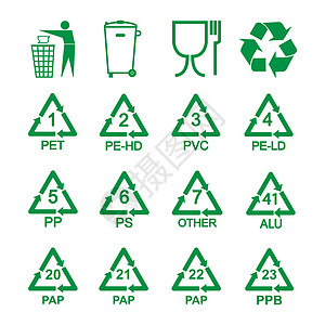 包装回收图标集 矢量说明 平板设计生态爸爸代码宠物食物玻璃树脂附言塑料安全图片