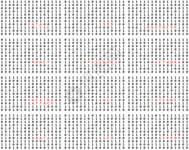 二进制代码流 计算机 0 1 背景设计 屏幕上的数字 抽象概念图形数据 技术 解密 算法 加密元素商业网络代码互联网程序编码插图图片