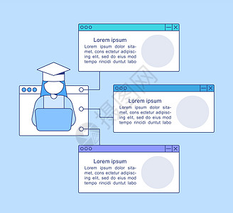 教育进程数码化数字化信息图表设计模版;图示设计模板图片