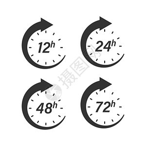 平面样式的 12 24 48 和 72 小时时钟图标 孤立背景上的计时器倒计时矢量插图 送货服务时间标志的经营理念数字工作销售时背景图片
