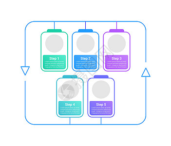 画册流程电池回收循环利用信息图表设计模版插画