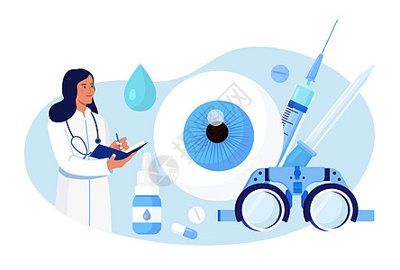 眼科医学和光学视力检查 眼部护理和视力的理念 眼科医生测试近视 患者视力矫正 药丸滴眼和眼镜治疗药品诊断保健病人眼睛咨询医院专家图片