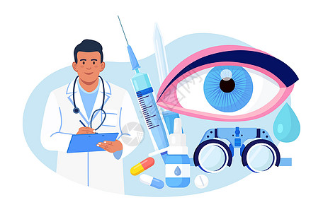 眼科医学和光学视力检查 眼部护理和视力的理念 眼科医生测试近视 患者视力矫正 药丸滴眼和眼镜治疗验光师药品保健疾病视网膜咨询镜片图片