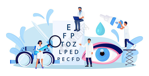 眼科概念 眼科医生检查病人的视力 眼睛的光学测试 良好的视力和护理 眼科医生指着眼睛测试图 眼科视力检查和治疗屈光度手术诊所药品图片