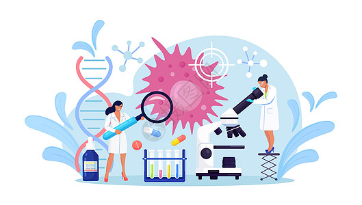 肿瘤学概念 小人物研究癌症疾病 放射学诊断和疾病治疗 化疗 活检 肿瘤切除图片