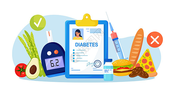 用饮食和不健康的食物进行血糖水平血液检测的血糖仪 医疗报告或诊断卡 糖尿病 低血糖 高血糖患者的糖尿病营养图片