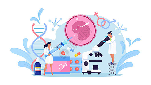 人工授精与生殖学 体外受精概念 人类生育 生殖健康生物材料研究 妊娠监测 不孕不育治疗显微镜怀孕科学教育测试咨询化学品监控生育力图片