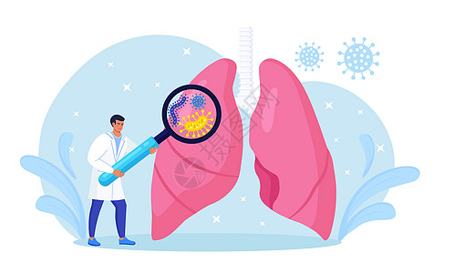 肺科 小医生用放大镜检查肺部 肺结核 肺炎 肺癌的治疗或诊断 呼吸系统疾病 疾病或问题的内部器官检查哮喘呼吸药品诊所生物学护士卫图片