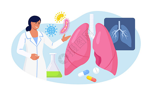 肺科 医生检查肺部 肺结核 肺炎 肺癌的治疗或诊断 呼吸系统疾病 疾病或问题的内部器官检查癌症药品保健药店考试病人护士气管专家支图片
