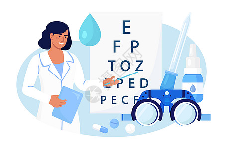 眼科医生站在眼睛测试图附近 眼科诊断 检查视力 眼科医生检查视力和选择眼镜 视力矫正 验光考试木板咨询测量解剖学治疗图表验光师视图片