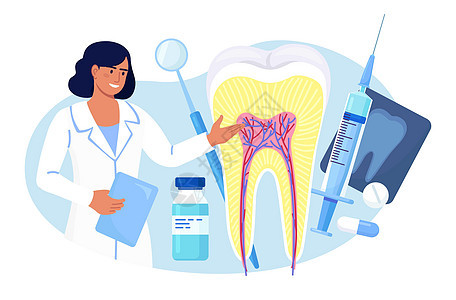 口腔医学 牙科概念 大牙和专业的检查和治疗仪器 牙科预约 医生用龋齿治疗不健康的大牙齿 牙疼诊断凹痕乐器疾病注射器口服女士诊所打图片