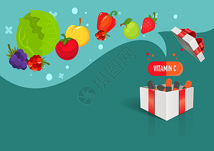 水果 蔬菜 浆果和草药中的维生素 C 用于制作胶囊 对于那些不喜欢吃新鲜水果和蔬菜的人来说很容易吃 平面样式卡通插图矢量图片