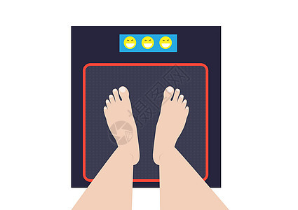 脚在体重秤上 一个站在体重秤上的角色 减肥 饮食和健康生活方式的概念 平面设计图片