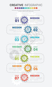 7个步骤 用于Infographic模板 工程技术进步商业介绍圆圈齿轮圆形基准战略插图引擎机械推介会流程背景图片