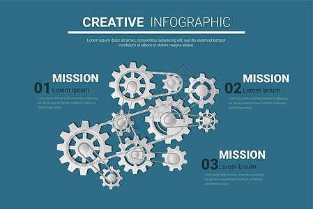 3个步骤 用于Infographic模板 工程技术进步商业列报概念等背景图片