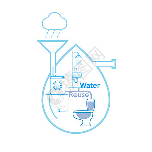 家用自来水再使用3 9微粒图片