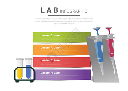 移液器介绍用于实验室科学的微气管和测试管的图表资料设计图片