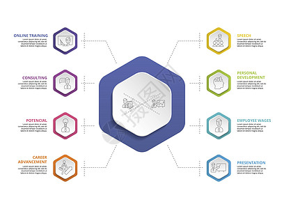 信息化商业培训图标矢量说明 8 彩色步骤信息模板 有可编辑文本图片