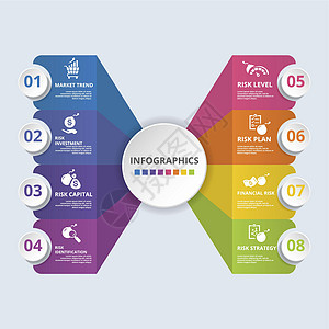 风险管理图标矢量说明 8 彩色步骤信息模板 有可编辑文本战略金融员工市场营销经济企业公司控制数据图片