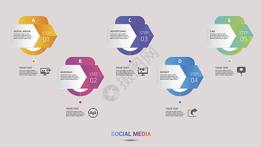 信息图表社交媒体图标矢量图 带有可编辑文本的 5 个彩色步骤信息模板笔记本网络商业社区互联网广告横幅草图电话演讲图片