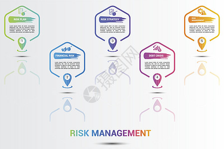 5个带可编辑文字的彩色步骤信息模板 图标为矢量说明服务圆圈员工公司技术资源商业市场风险金融图片