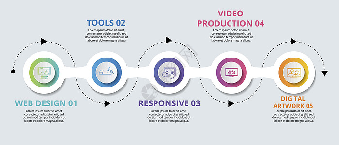 图表网页设计模板 不同颜色的图标 包括网络设计 工具 响应 视频制作等 掌声文件夹生产圆圈技术战略推广小册子商业反应想像力图片