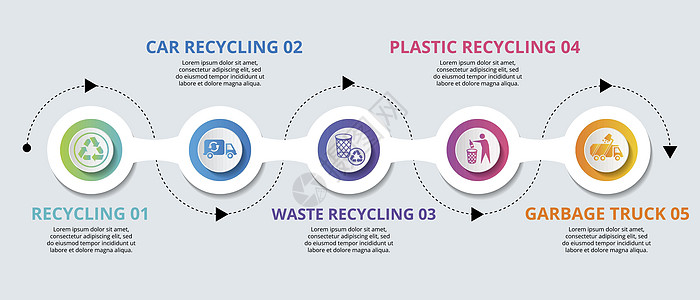 信息图表回收模板 不同颜色的图标 包括资源回收 垃圾容器 可燃垃圾 大件垃圾等横幅倾倒战略植物推介会卡车标签圆圈数字商业图片