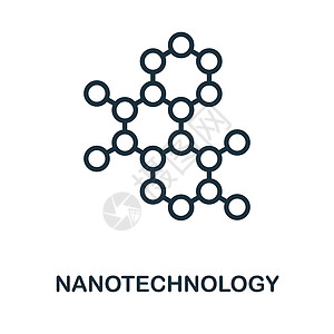 纳米技术图标 医疗保健创新系列中的简单元素 用于网页设计 模板 信息图表等的创意纳米技术图标图片