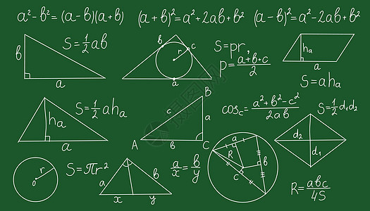 带有数学公式的圆板 方位理论 矢量代数和几何定理图片