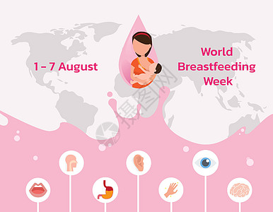 世界母乳喂养周母亲妈妈牛奶福利孩子海报哺乳期皮肤坡度母性图片