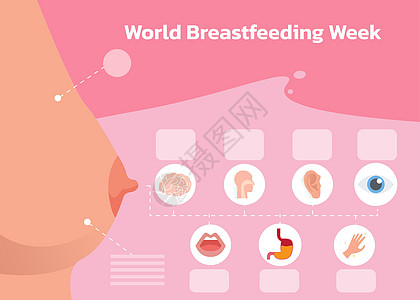 世界母乳喂养周妈妈皮肤插图胸部黑发家庭明信片母性福利婴儿图片