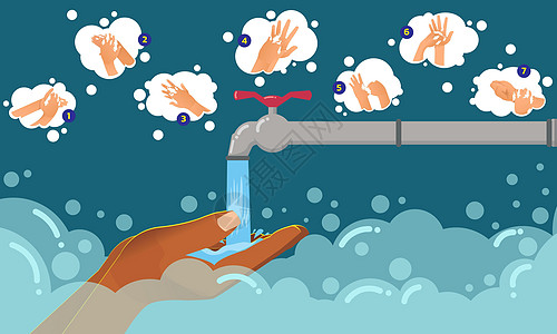洗手日卫生感染安全插图手指流感指甲棕榈疾病问候语插画