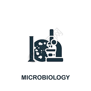 研究设计微生物学图标 用于模板 网页设计和信息图形的单色简单生物工程图标测试显微镜病菌药品微生物标识盘子实验室生物学癌症插画