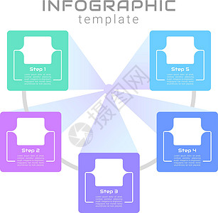 编译创新信息图表图设计模板的编码图片