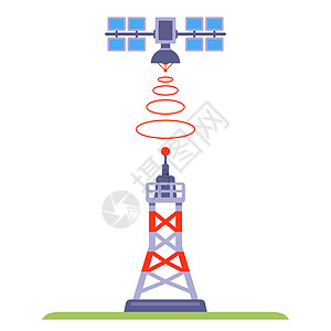 卫星信号传送到天线 全球互联网通过空间传播到太空图片