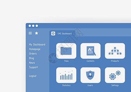 CMS 管理仪表板概念 管理内容 - 使用网站内容管理系统创建 编辑和发布产品或文章 配置 搜索引擎优化 管理图片