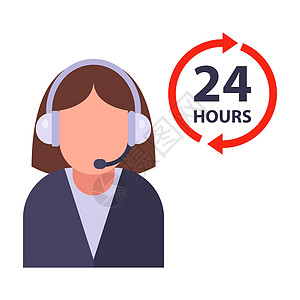 24小时呼叫中心 每天24小时接听电话 通过电话与客户合作图片