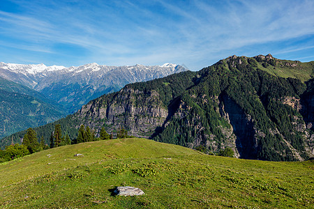 印度喜马拉雅山脉Kullu山谷的春春 喜马拉雅山村庄场地高山风景田园山脉绿色牧场农作物草甸图片