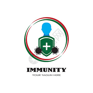 免疫免疫徽标诊所标识抗生素插图治疗细菌免疫学生物学保健免疫图片