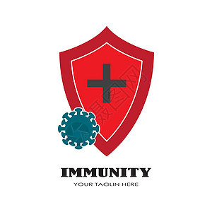 免疫免疫徽标感染流感插图疫苗治疗医院微生物学标识疾病生物学图片