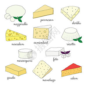 手工画起司产品小吃食物乳酪美食烹饪蓝色废料店铺手绘图片