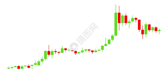贸易公司的图形横幅 金融烛台图表 Forex股票贸易促销页面图片