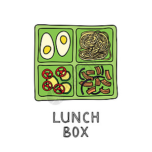 手工画的午餐食物盒图片