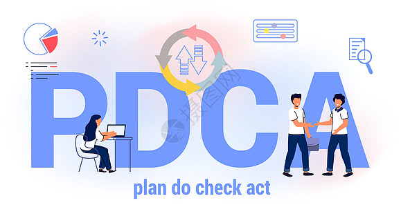 PDCA 计划执行检查法业务行动战略目标成功概念训练图表流动圆圈工作车轮项目信息方法图片