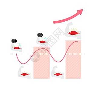 高效肌肉增长图解 超补偿机制 没有文字腰部乳清脂肪健身房运动重量考试神经病圆周治疗图片