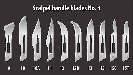 不锈钢刀具第3号手术刀片 手动外科医疗器械 向量插画